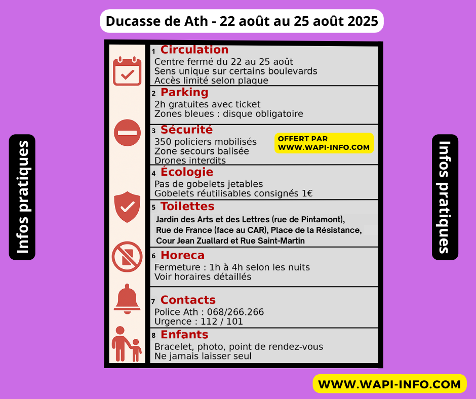 Ducasse d’Ath 2025 : tout ce qu’il faut savoir pour profiter pleinement des festivités